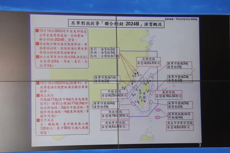 國防部去年10月舉行記者會，說明中共「聯合利劍B」圍台軍演狀況。莊宗達攝
