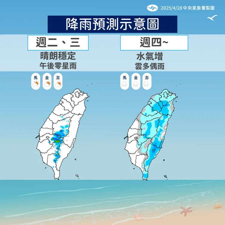 近日（4月29日至5月1日）降雨預報。中央氣象署提供