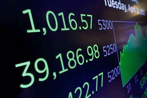 川普無意換鮑爾投資人鬆口氣　美股開盤大漲