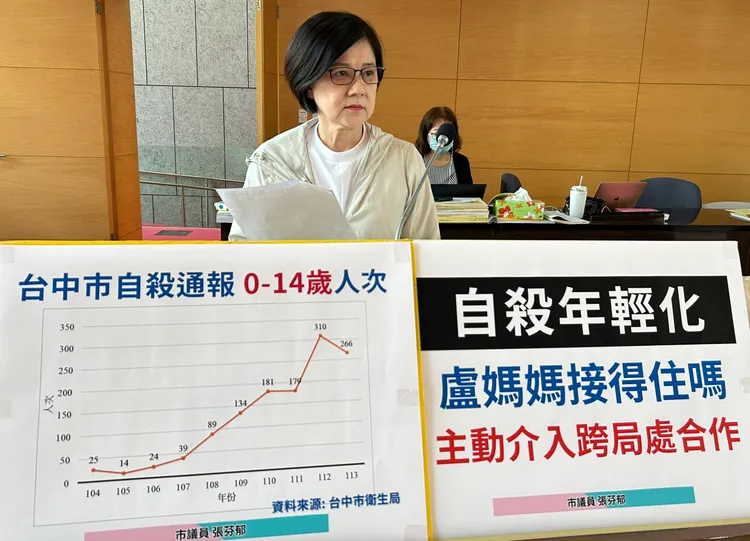 市議員張芬郁呼籲衛生局應強化國中、小學生的心理健康資源配置。張芬郁提供