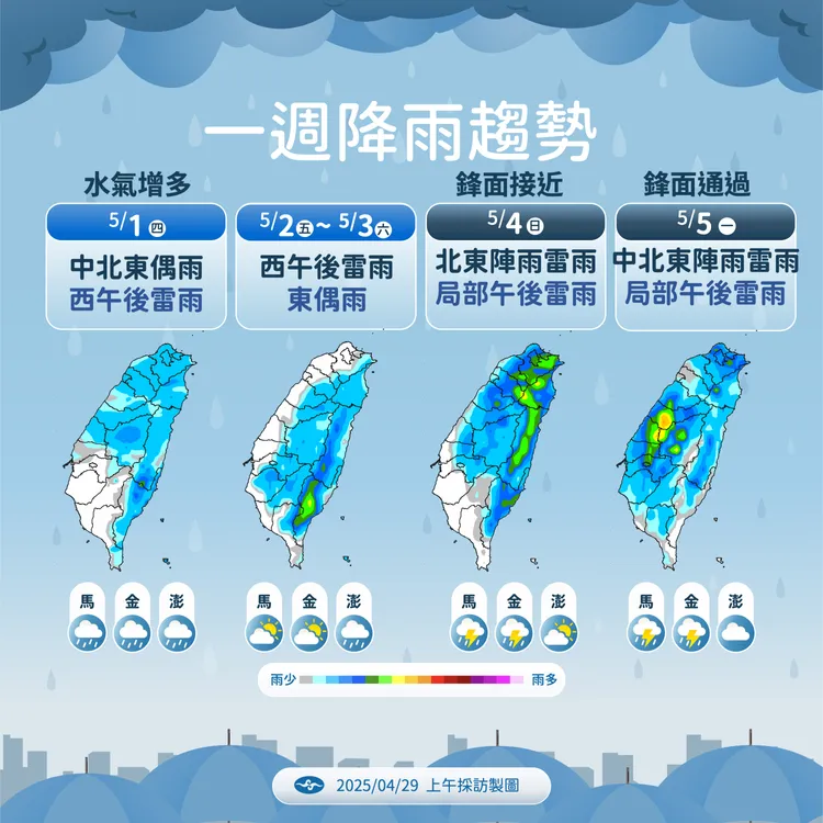 一週（5月1日至5日）降雨趨勢。中央氣象署提供