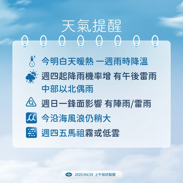 天氣提醒。中央氣象署提供