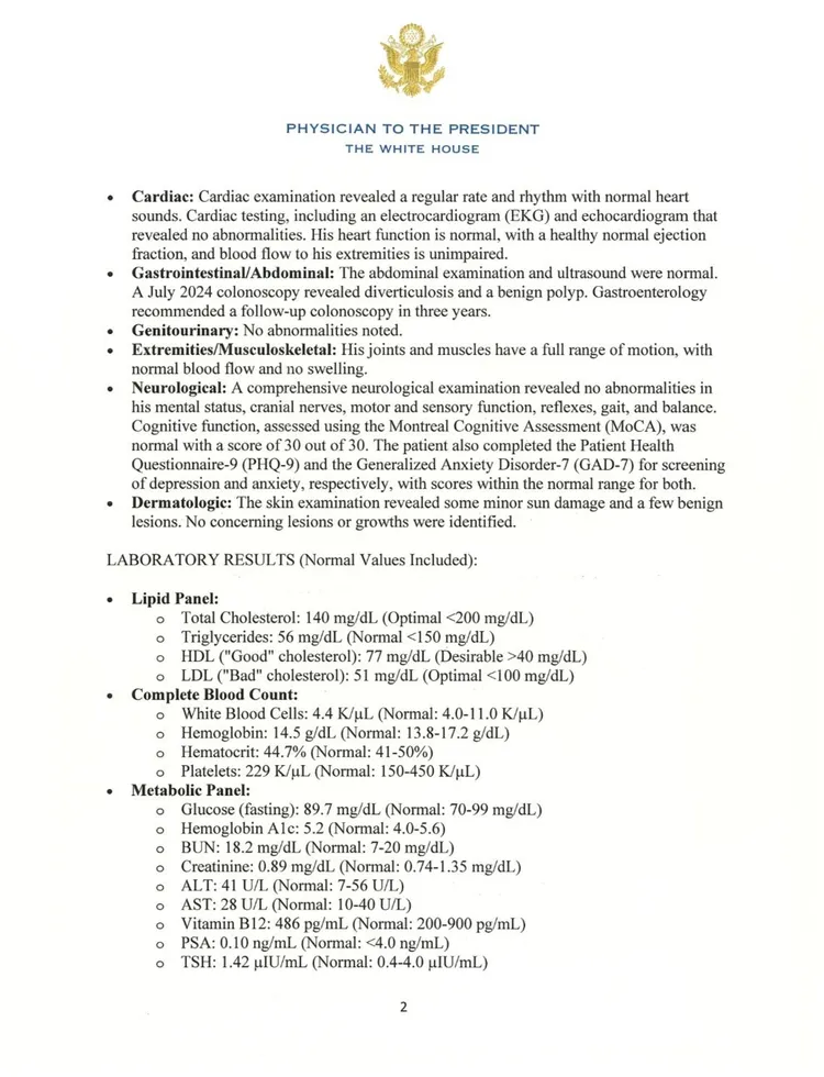 白宮公布川普健檢報告。翻攝白宮