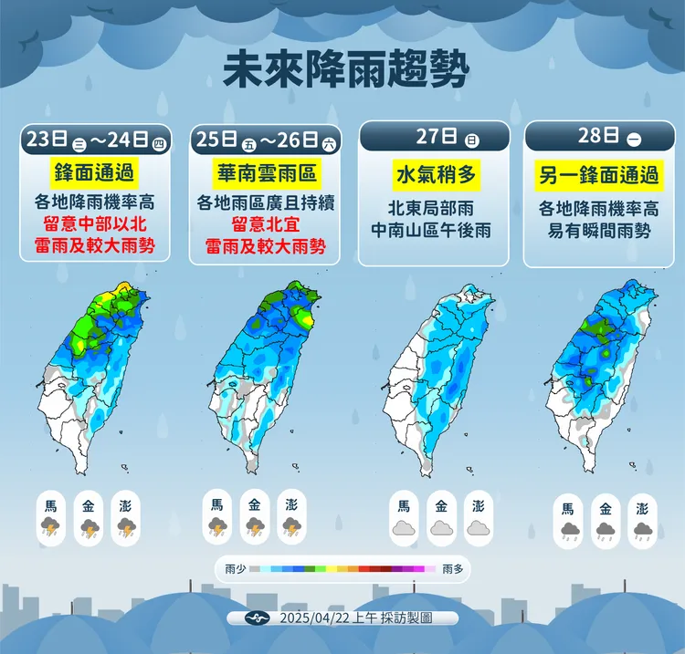 未來降雨預報。氣象署提供