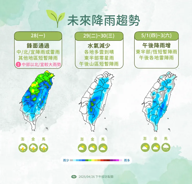未來降雨預報。氣象署提供