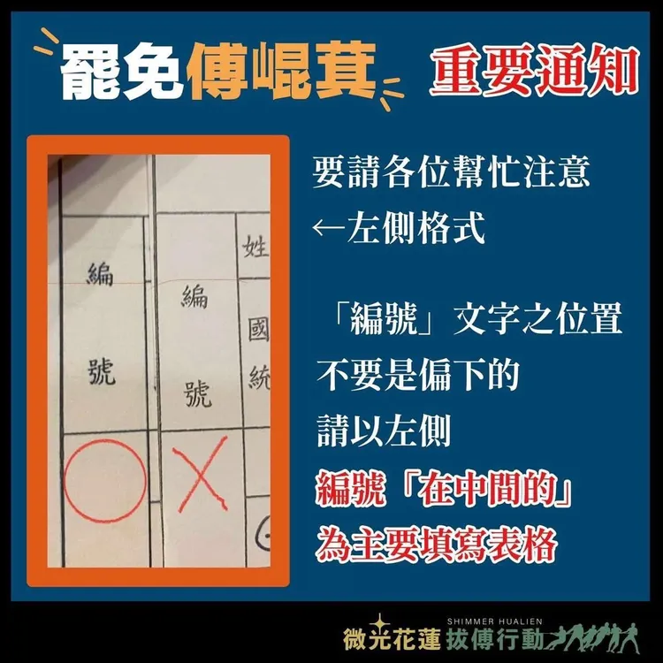 錯誤格式連署書流竄罷團呼籲重簽正確格式。縣議員張美慧提供