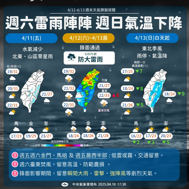 天氣提醒。氣象署提供