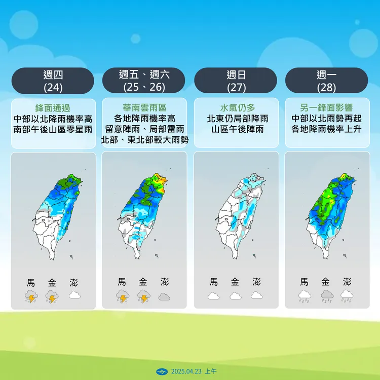 未來降雨預報。中央氣象署提供