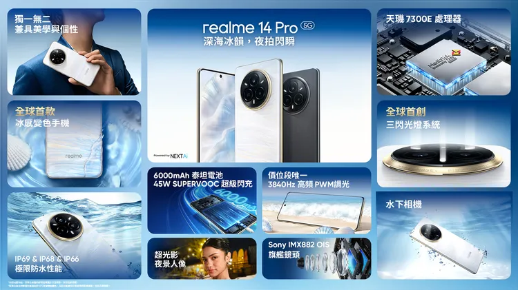 realme 14 Pro主打全球首創的「冰感變色」技術。realme提供