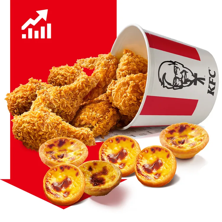 「救市炸雞桶」499元可吃到8塊咔啦脆雞、6顆蛋撻。肯德基提供
