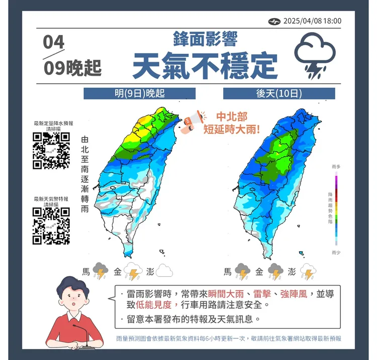 天氣提醒。氣象署提供