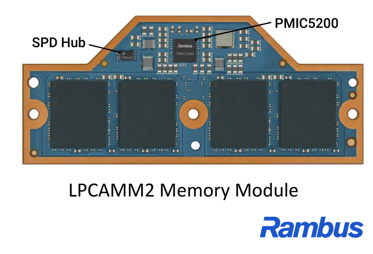 搭載Rambus PMIC與SPD Hub晶片的LPCAMM2記憶體模組。Rambus提供