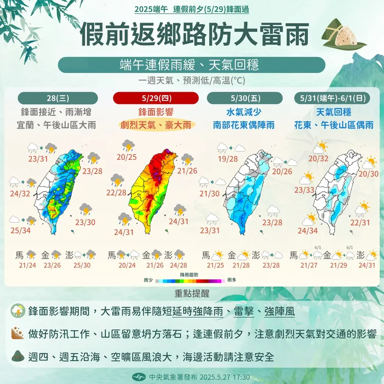 端午連假返鄉路需慎防大雷雨強襲。中央氣象署