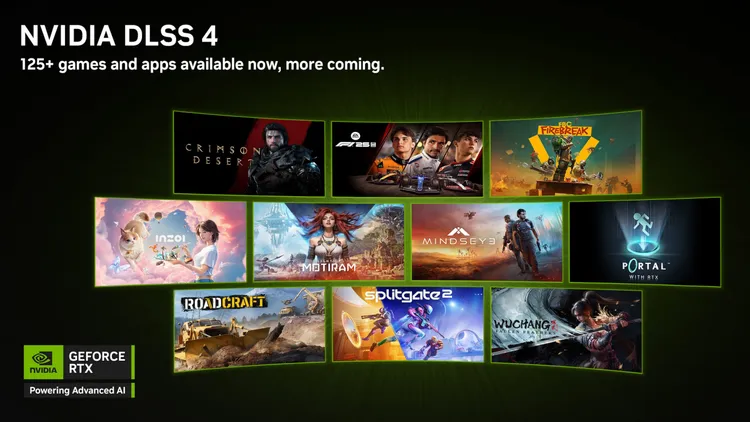 新一代DLSS 4技術已獲超過125款遊戲與應用支援。NVIDIA提供