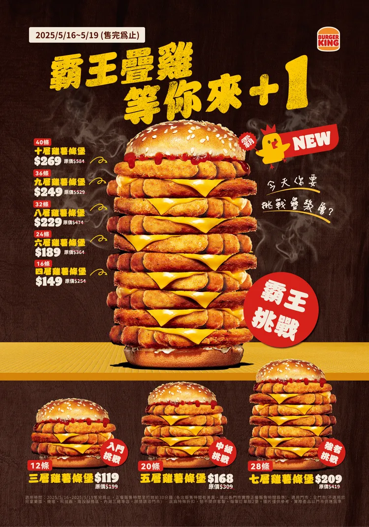 雞薯條堡為3層起跳，最高可到10層配料，期間推出46折優惠。漢堡王提供
