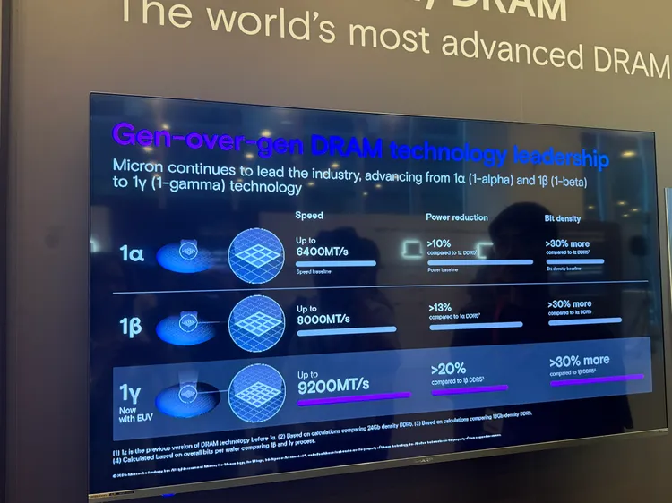 美光每個DRAM製程節點技術介紹。呂承哲攝