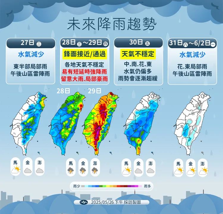 未來降雨趨勢。氣象署提供