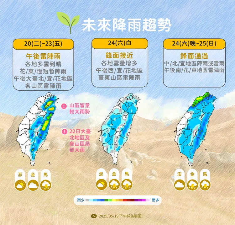 未來降雨趨勢。氣象署提供
