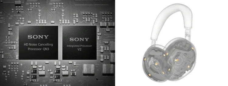 Sony全新WH-1000XM6配備全新高解析降噪處理器QN3和整合處理器V2，搭配12組麥克風全面提升沉浸式聆聽體驗。Sony提供