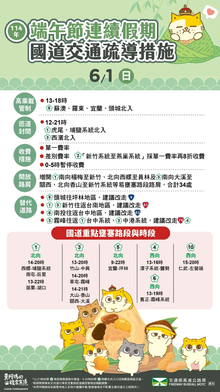 明日國道交通疏導措施。高公局提供