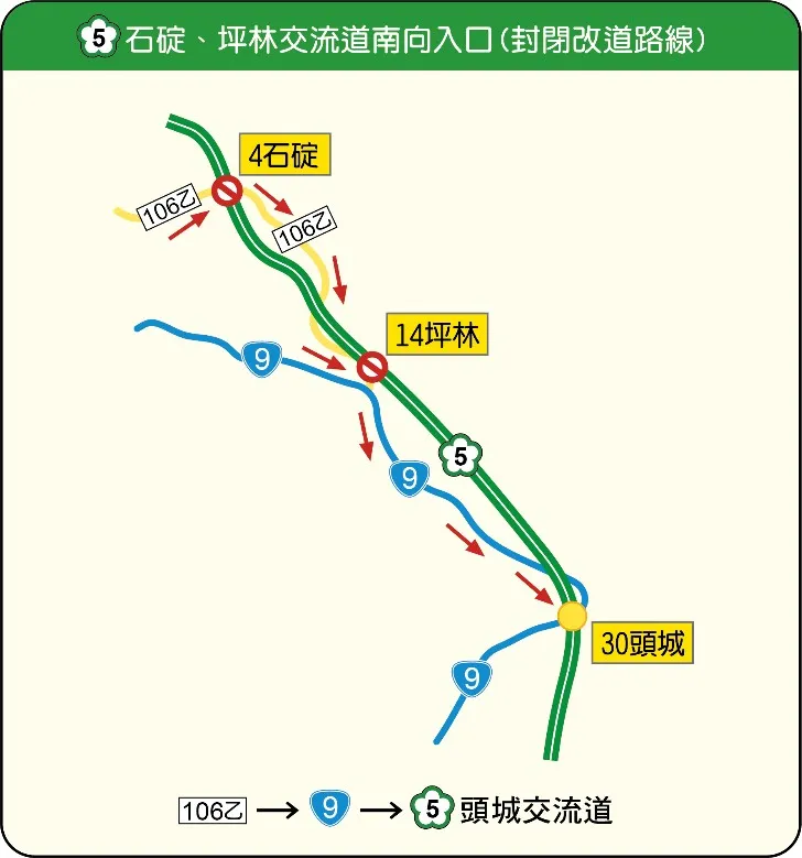 國5往返宜蘭（南向）替代道路圖。高公局提供