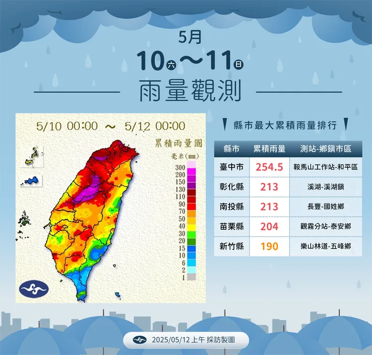前2日雨量觀測。氣象署提供