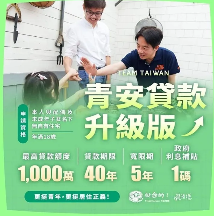 總統賴清德所支持的新青安政策，造成去年第2季房市交易創史上最大量。翻攝賴清德臉書