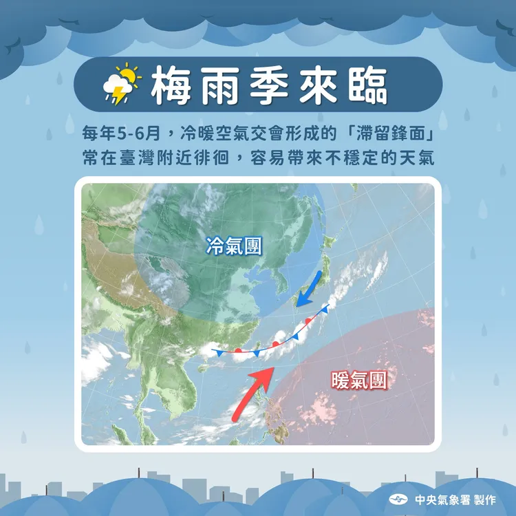 氣象署示警梅雨期間短時強降雨恐頻繁發生，呼籲各地加強防災準備。中央氣象署提供