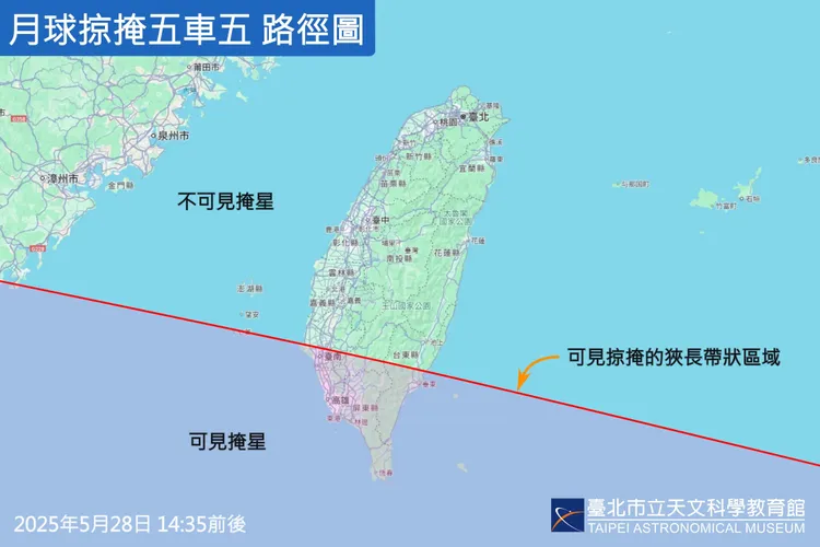 5月28日發生「月掩五車五」，紅線狹窄範圍內可見「掠掩」，以南（紫色）區域可見掩星現象。台北天文館提供