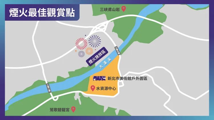 世壯運閉幕煙火觀賞點除新北市美術館戶外園區，亦可至三鶯水資源回收中心（步行進入）、鶯歌碧龍宮、三峽鳶山岩等周邊高地。文化局提供