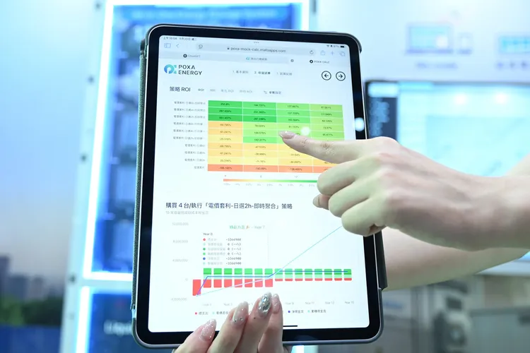 工研院即將成立新創公司，透過「POXA Energy能源管理系統」。工研院提供