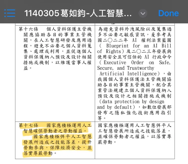葛如鈞提案。葛如鈞臉書