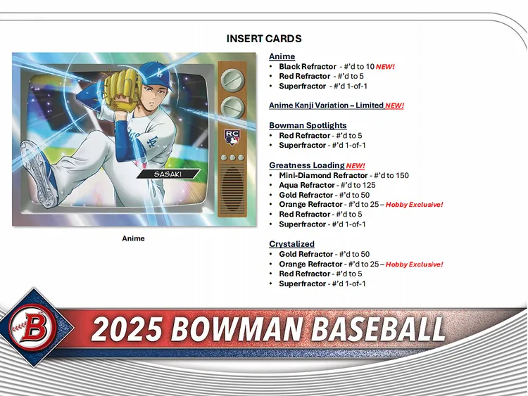 2025 Bowman Baseball球員卡，特別收錄動畫卡面系列。翻攝自育盛官網