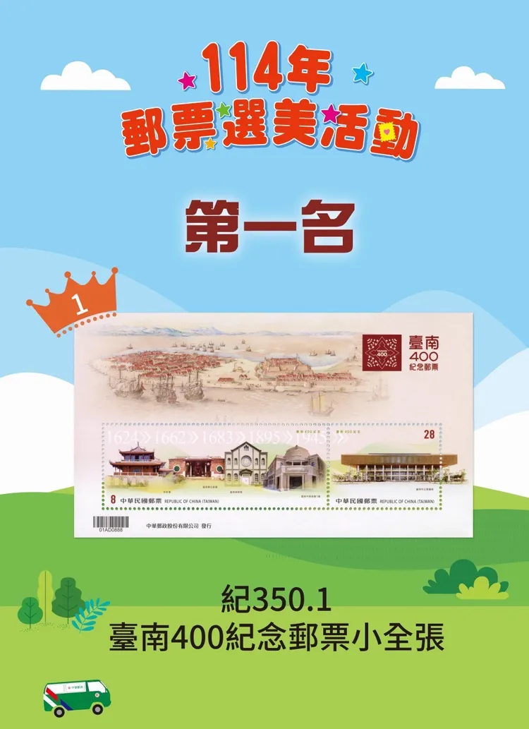 「114年郵票選美活動」得票數第1名為「臺南400紀念郵票小全張」。中華郵政提供