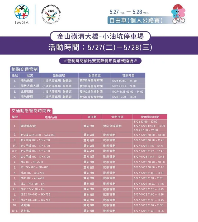 路段管制時間。翻攝畫面