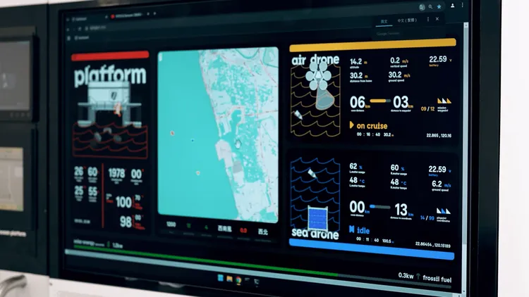 海上島、無人垃圾船與無人偵察機相關資訊，均整合於母船海上島中控室中，可即時顯示相關數據，並串聯彼此作業位置。犀牛盾提供