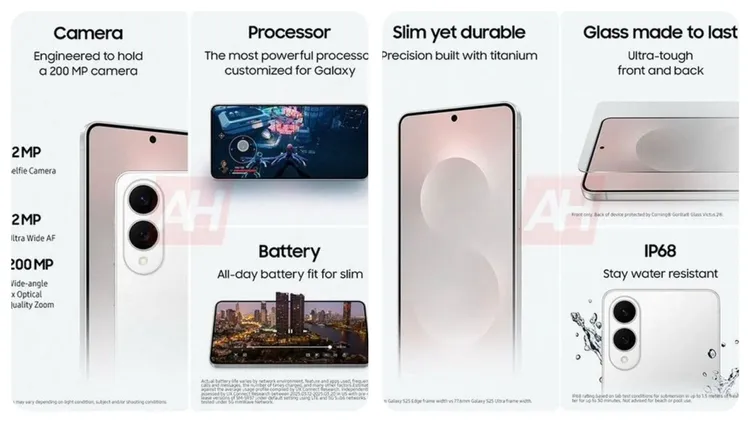 Galaxy S25 Edge規格流出。翻攝Android Headlines