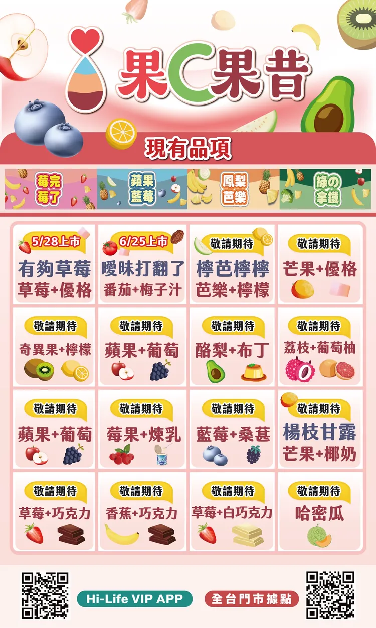 「果C果昔」現有品項以及預計推出口味。萊爾富提供