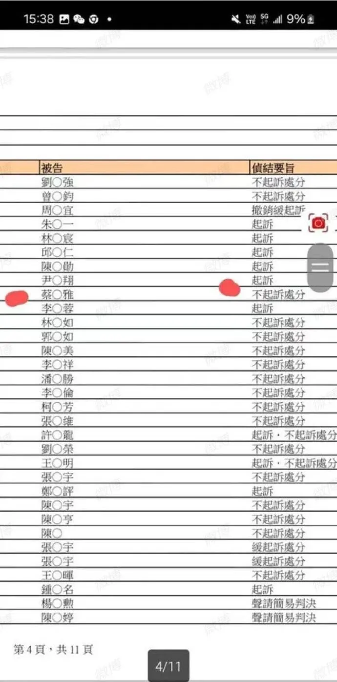 張蘭轉發的律師文章，聲稱此表為馬筱梅提告清單。翻攝張蘭微博