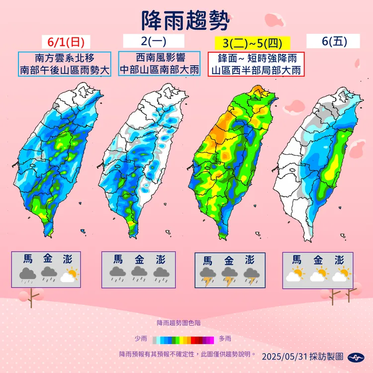 一週降雨趨勢。氣象署提供