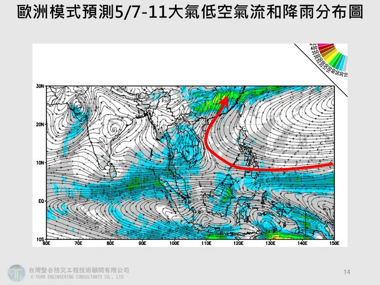 據歐洲模式資料指出，未來14天只看到越來越強的太平洋高壓，主要鋒面系統在中國長江以南。翻攝自賈新興臉書