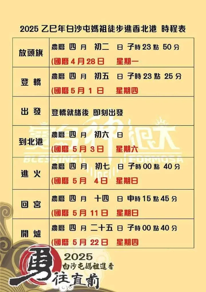 白沙屯媽祖進香時程。翻攝拱天宮臉書