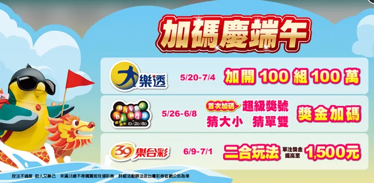 端午加碼獎項。台彩提供