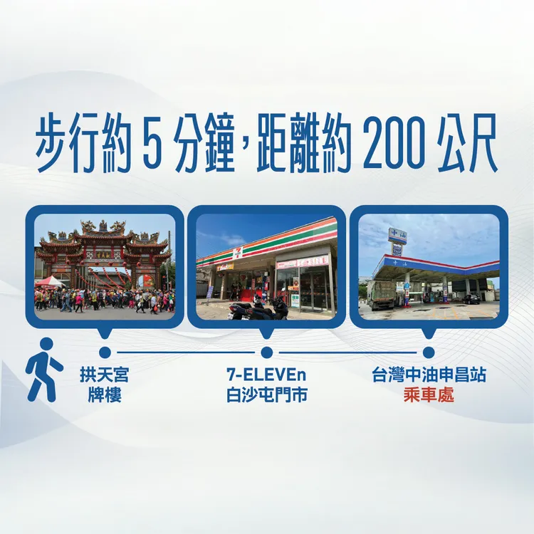 疏運客運於拱天宮站搭乘地點為台灣中油申昌站，距離拱天宮牌樓約步行5分鐘。交通部提供