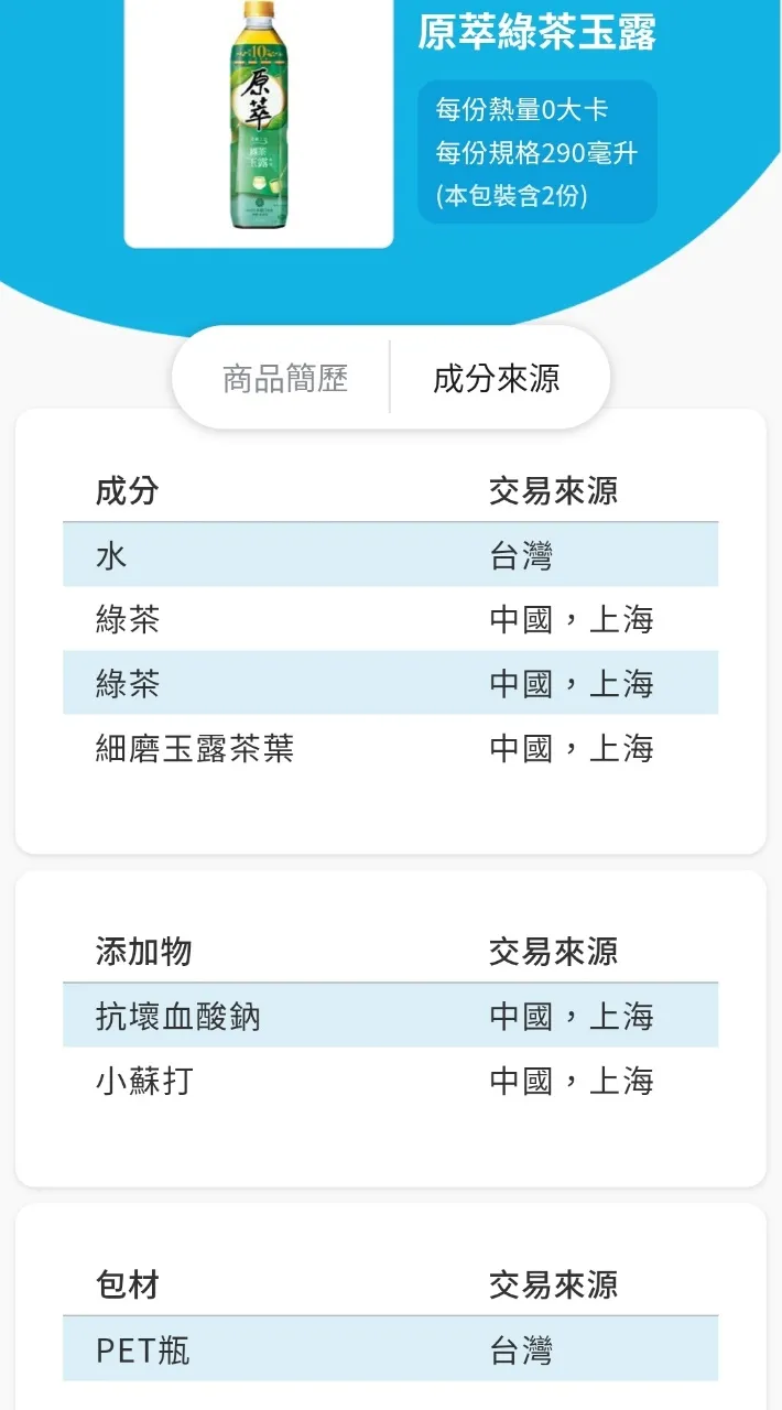網友至超商網頁查「原萃綠茶玉露」成分來源，茶葉竟然是中國。翻攝自PTT
