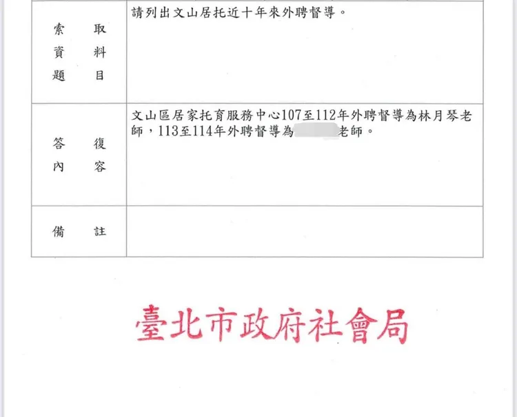 朱凱翔爆料民進黨林月琴當年身為文山居托中心的外部督導。翻攝自不演了新聞台臉書