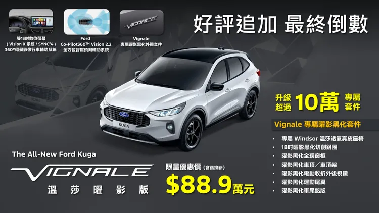 Ford Kuga限定推出的1.5T Vignale溫莎曜影版，以專屬曜影黑化套件以及專屬Windsor溫莎透氣真皮座椅所形塑質感風貌，獲得市場熱烈迴響。業者提供