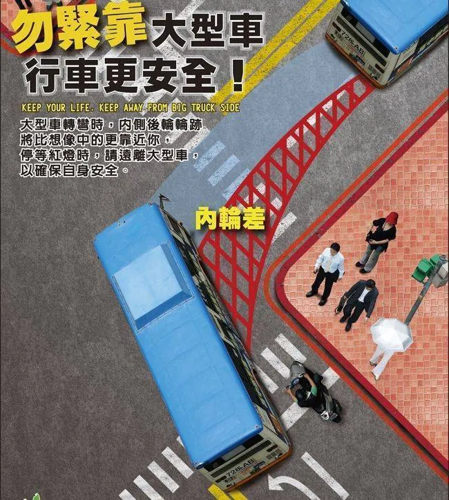 桃園分局呼籲，大型車有「視野死角及內輪差」。警方提供
