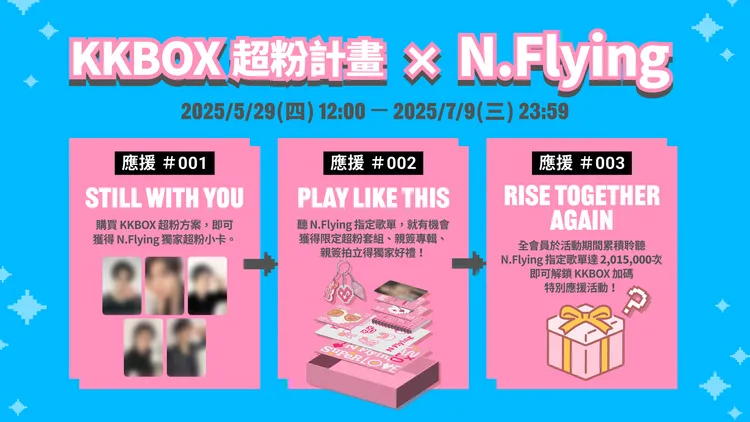 KKBOX超粉計畫 x N.Flying 5月29日登場，三大活動打造10週年回歸獨家應援。KKBOX提供
