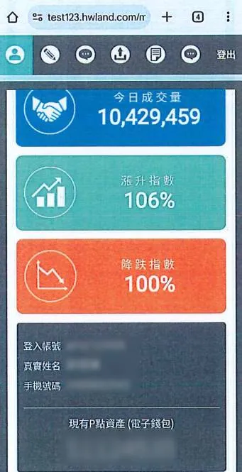 詐團勾結科技公司設計的假投資網站。民眾提供